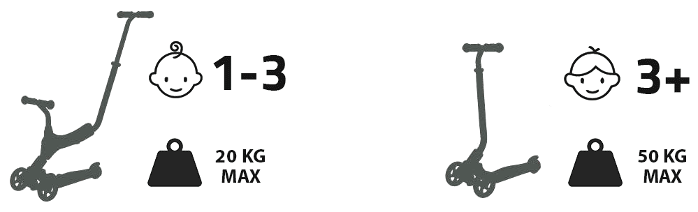 5in1 HyperMotion scooter - pink