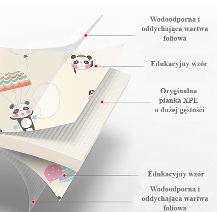 Dobbeltsidet skummåtte XXL - sammenfoldelig 1 CM (skov med bamse og heste)