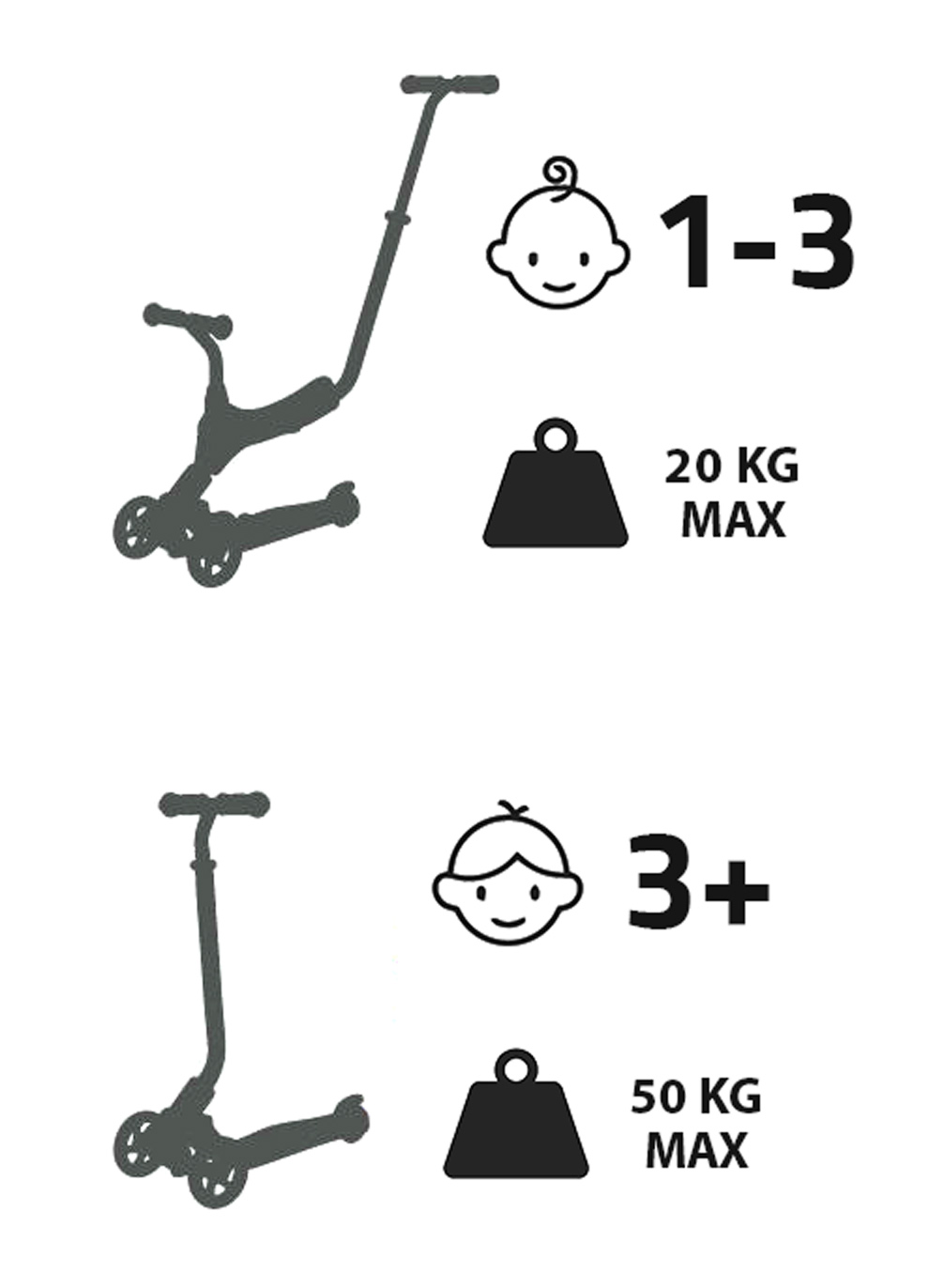 HyperMotion 3in1 balance trehjulet cykel - pink