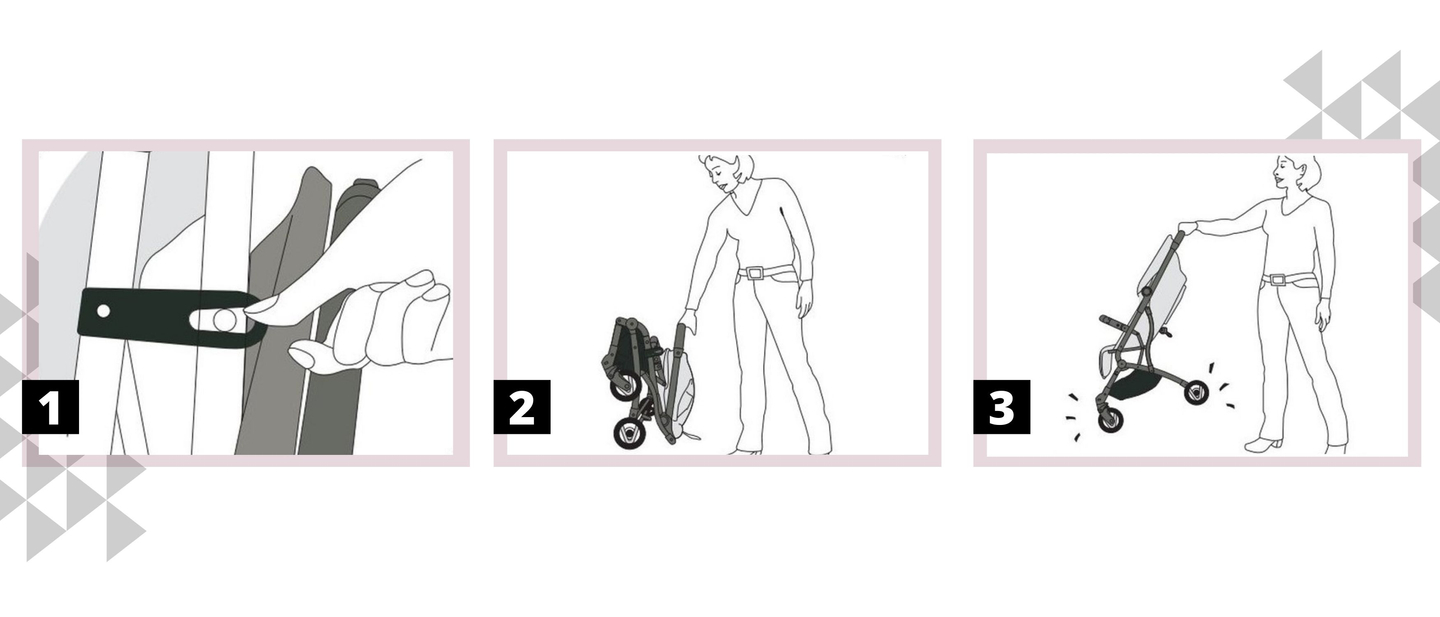 Moby-System barnevogn LENA